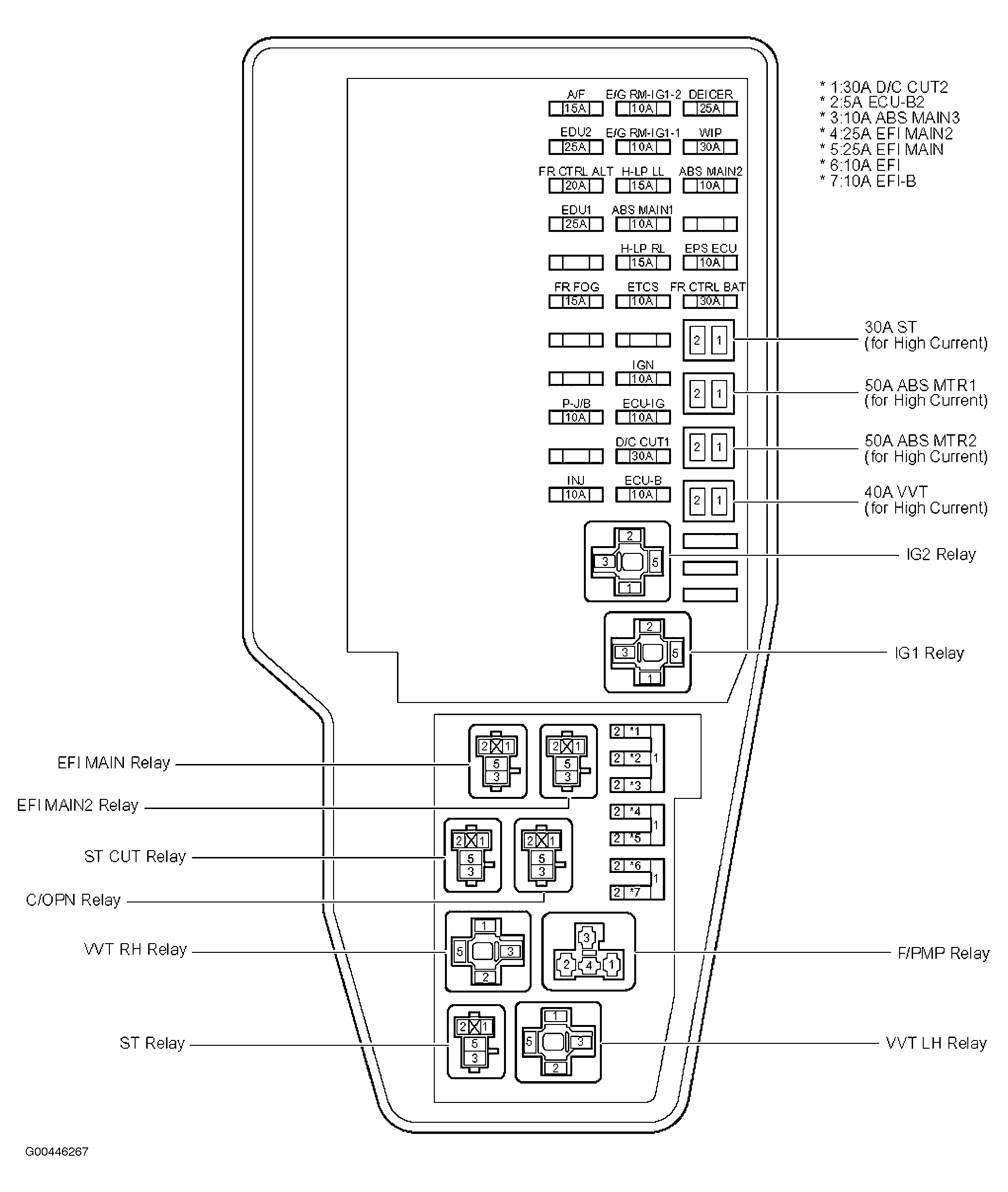 G00446267