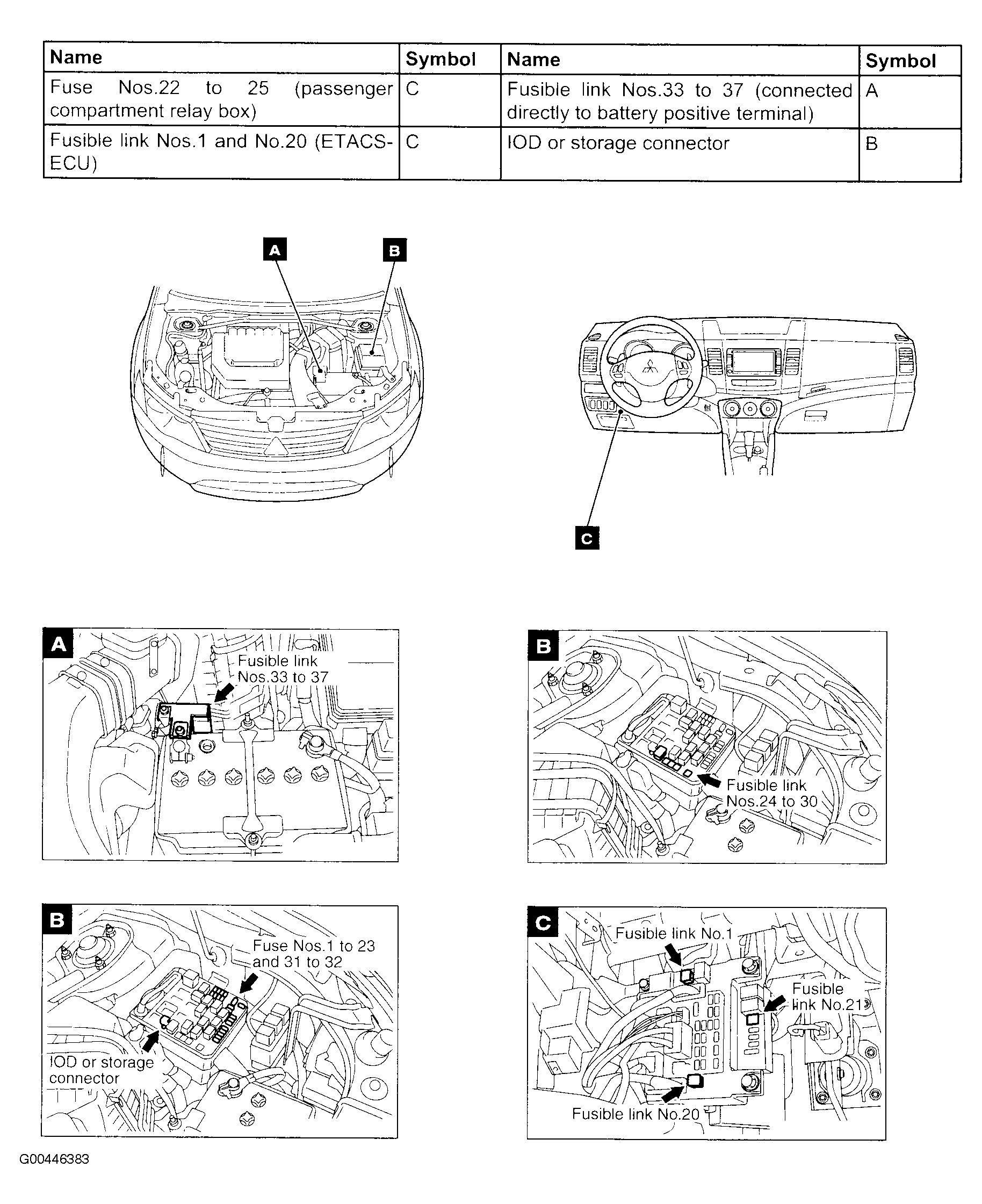 G00446383