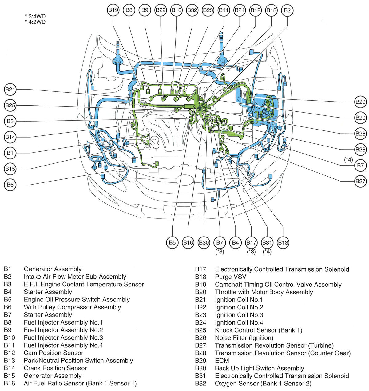 G00467327