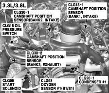 G00470562