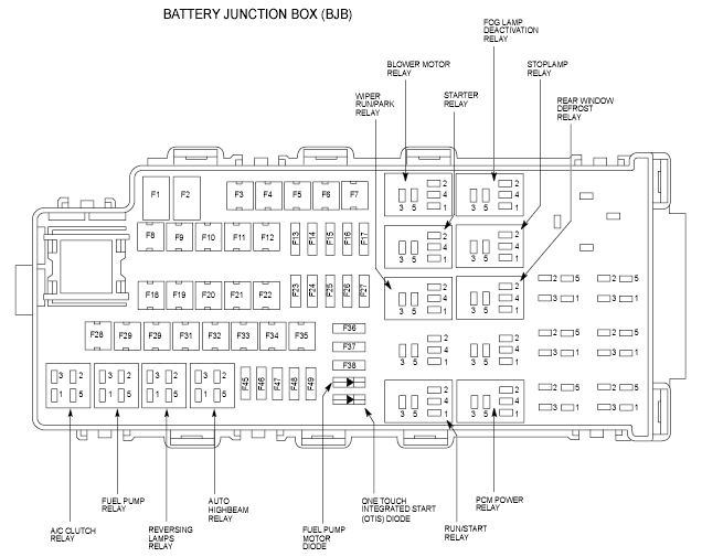 G00476586