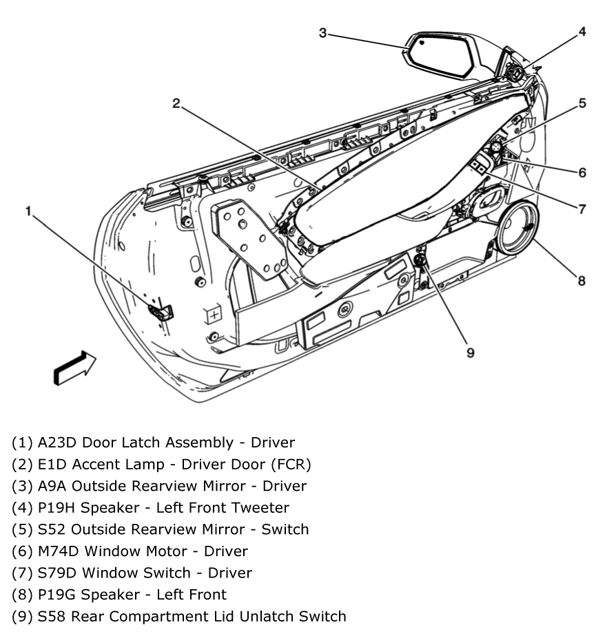 G00477512