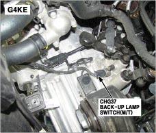 G00477874