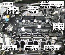 G00477877