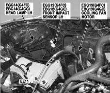 G00477942
