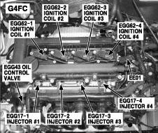 G00477949