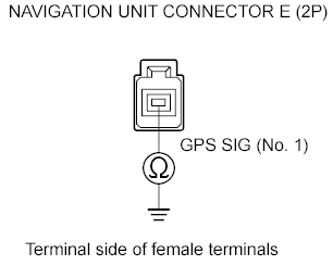 G00482251