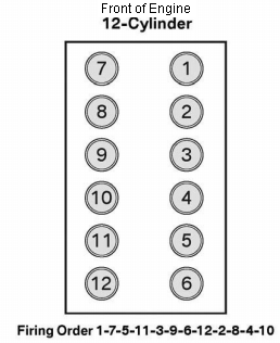 G00487235