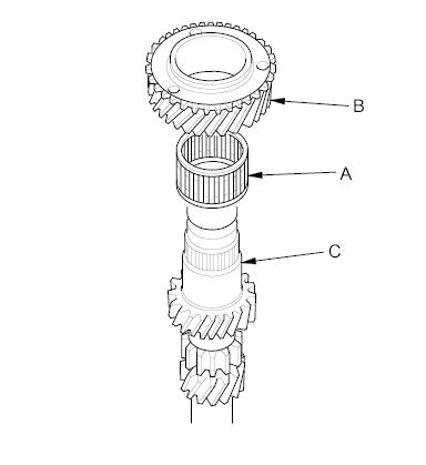 G00487429