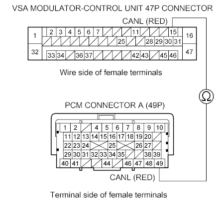 G00492118