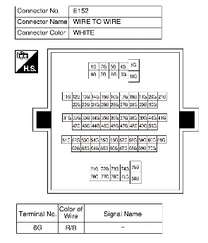 G00500323