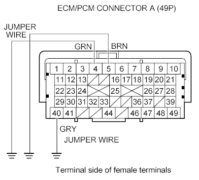 G00500531