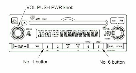 G00501849