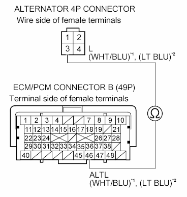 G00504558