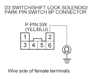 G00507522