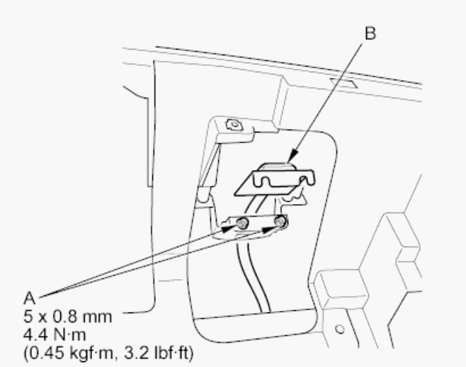 G00510909
