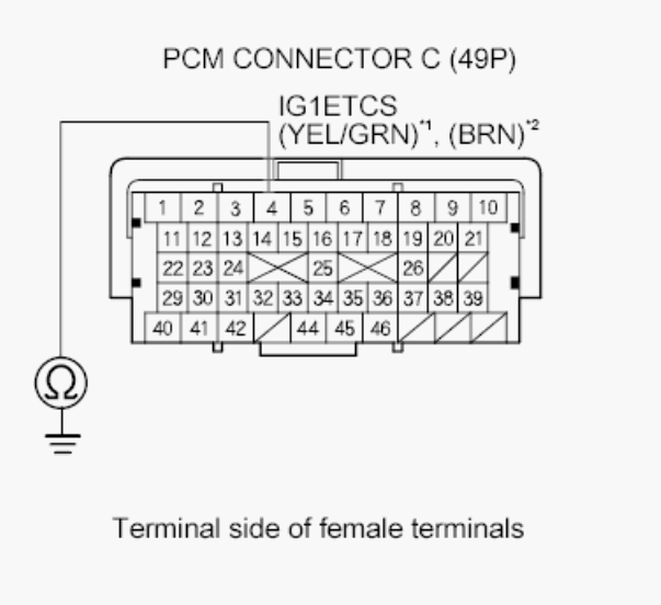 G00511704