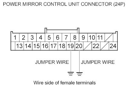 G00511813