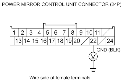 G00511872