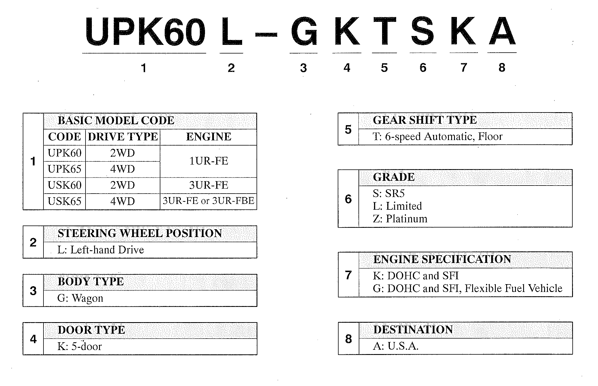 G00512103