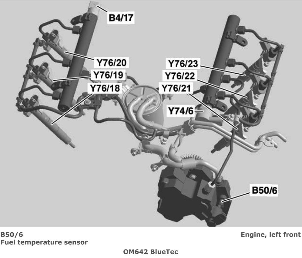 G00517633
