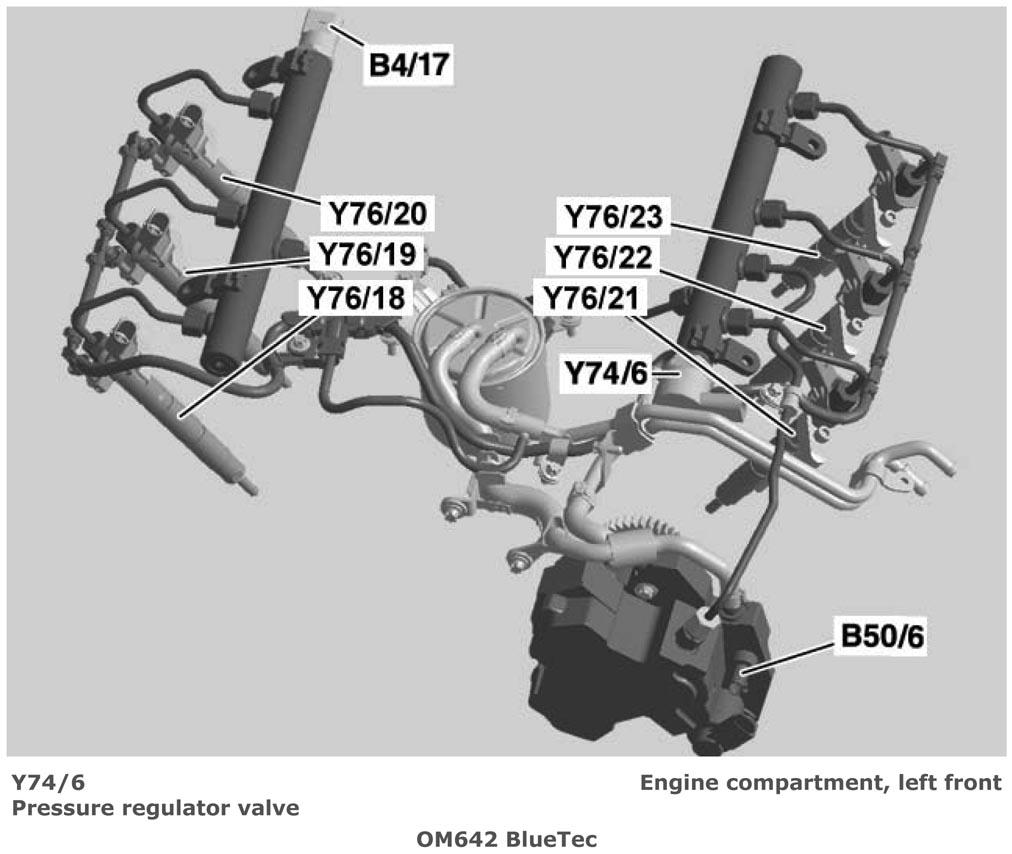 G00517737
