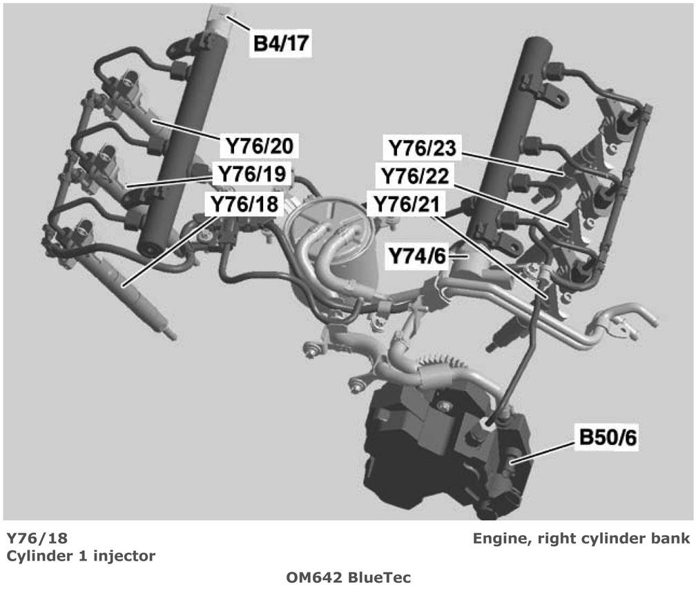 G00517738