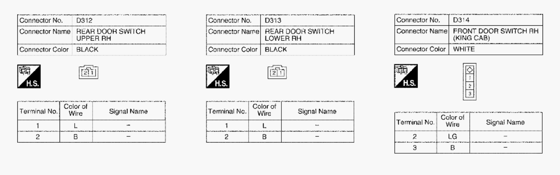 G00519707