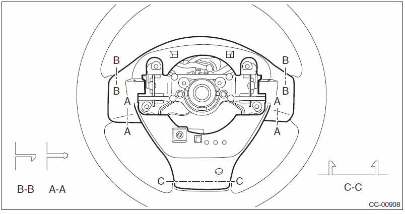 G00525054