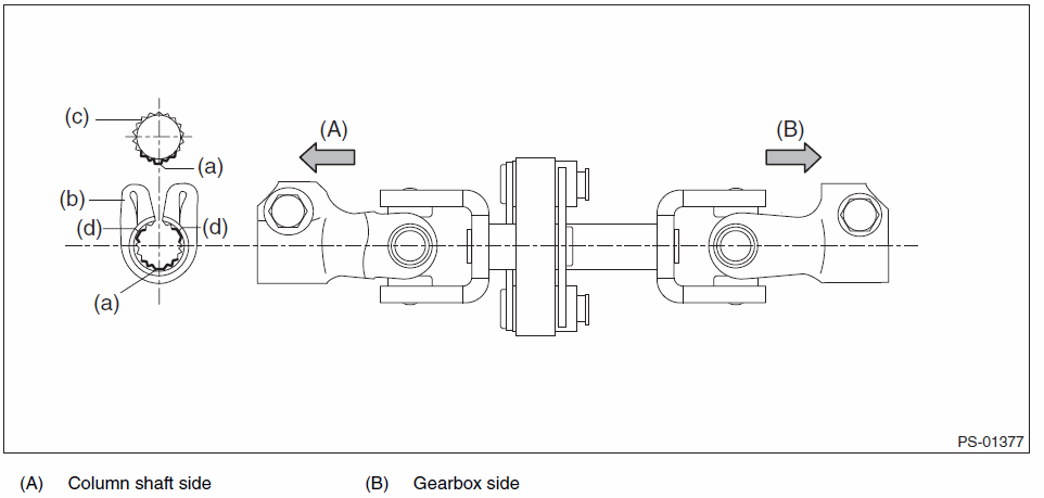 G00525705