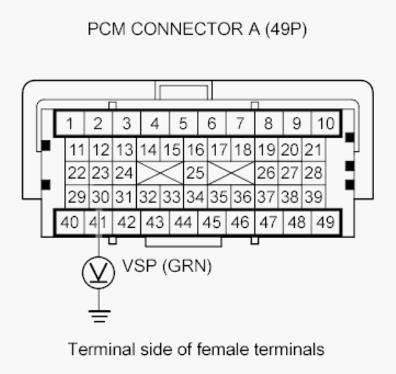 G00525945