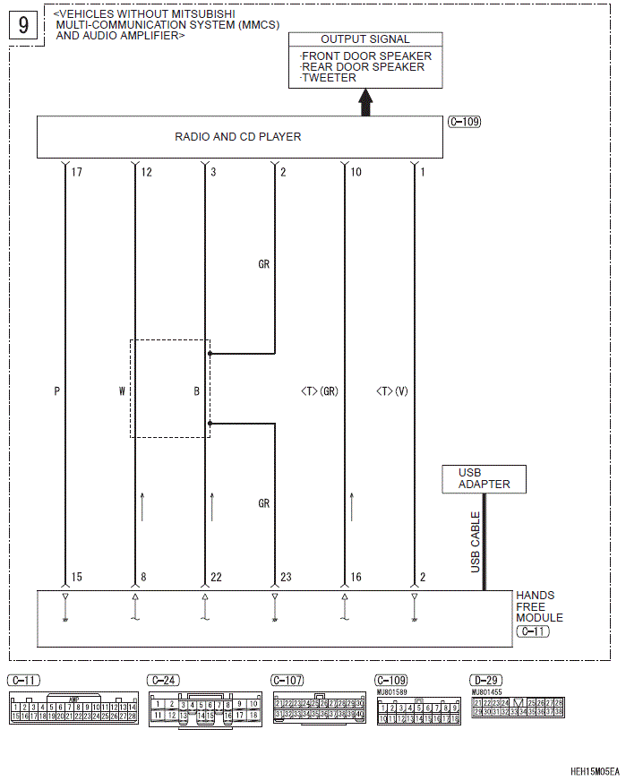 G00540364