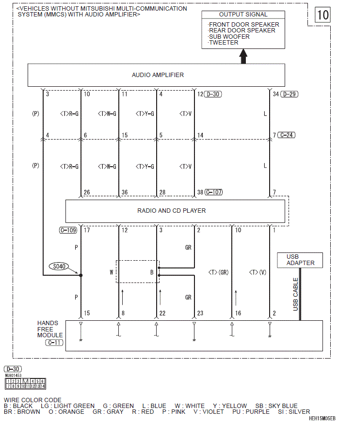 G00540365