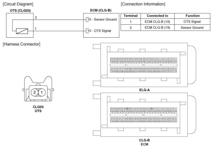 G00540466