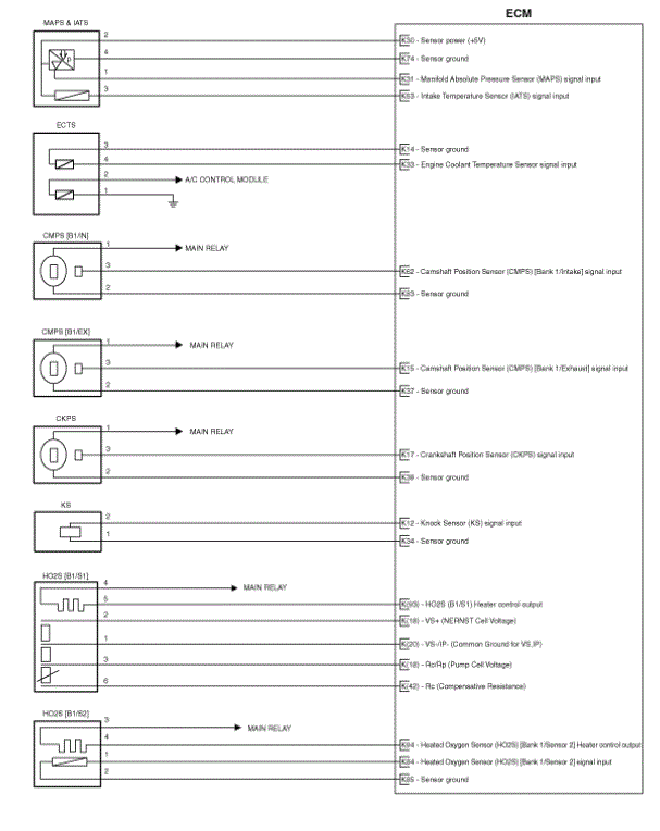 G00548713