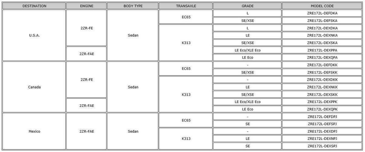 G00554498