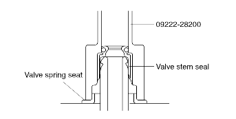 G00556662
