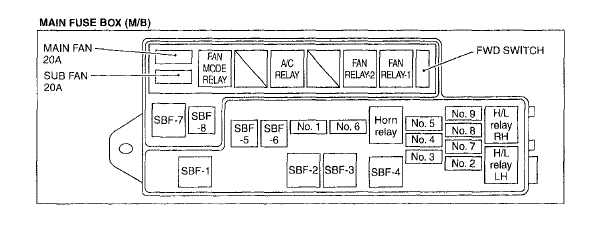 G00566403