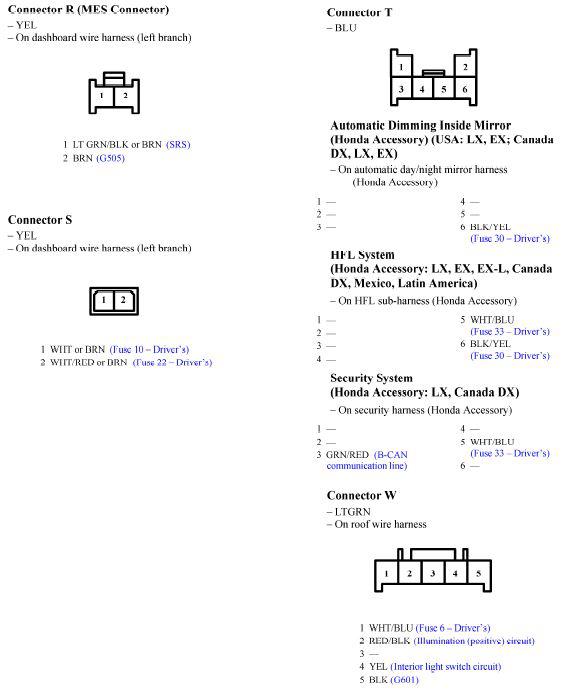G00577804