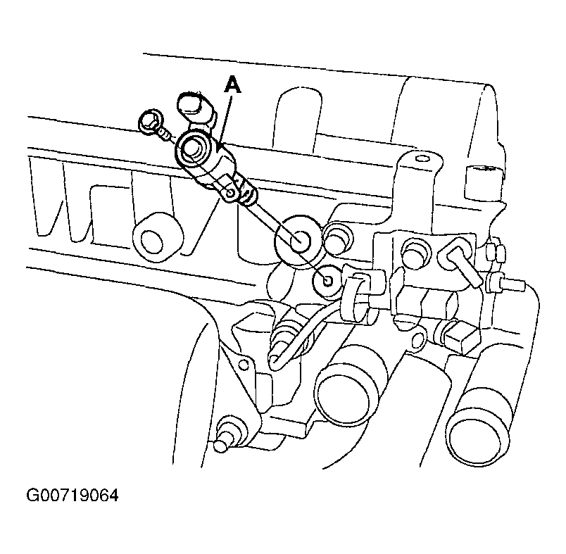 G00719064
