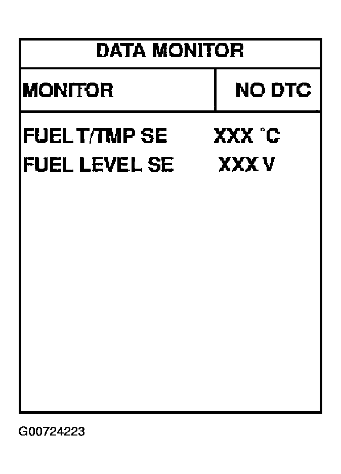 G00724223