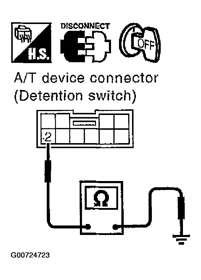 G00724723