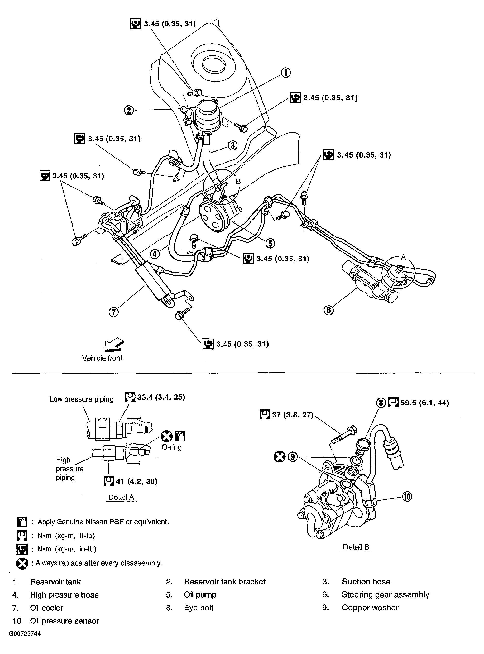 G00725744