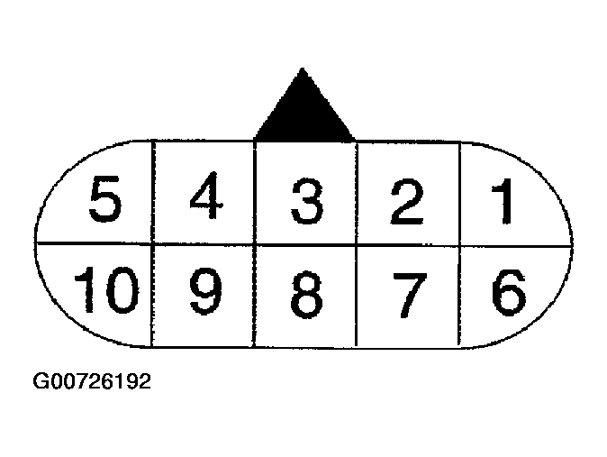 G00726192