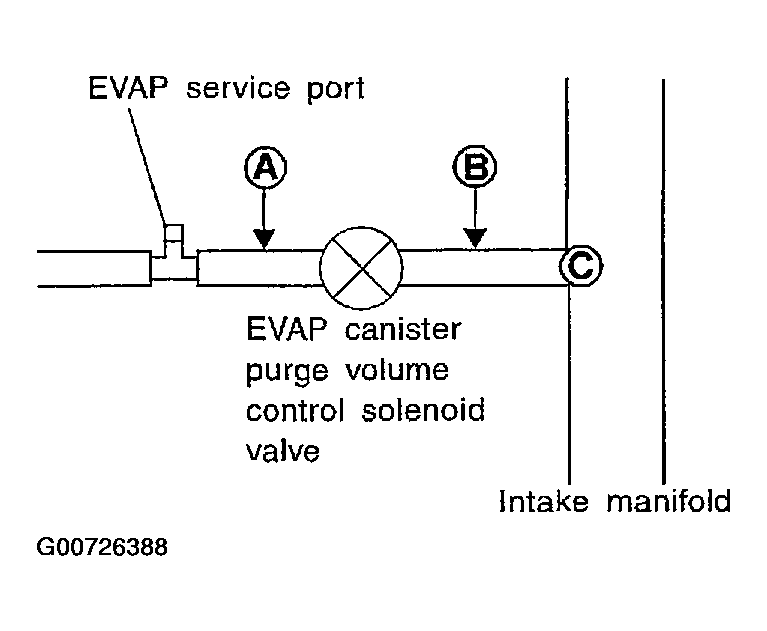G00726388