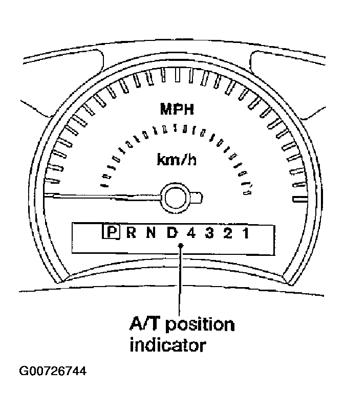 G00726744