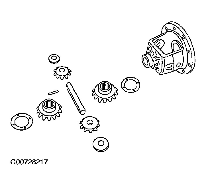 G00728217