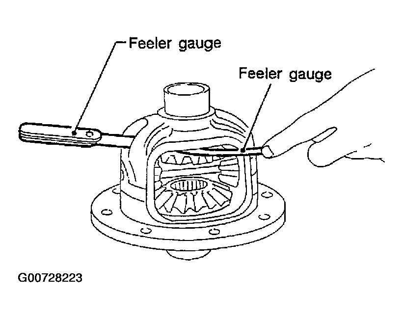G00728223