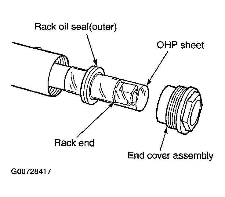 G00728417