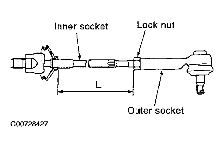 G00728427